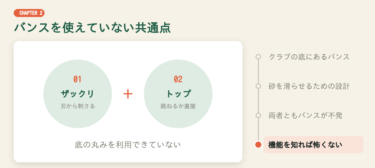 バンスを使えていない共通点