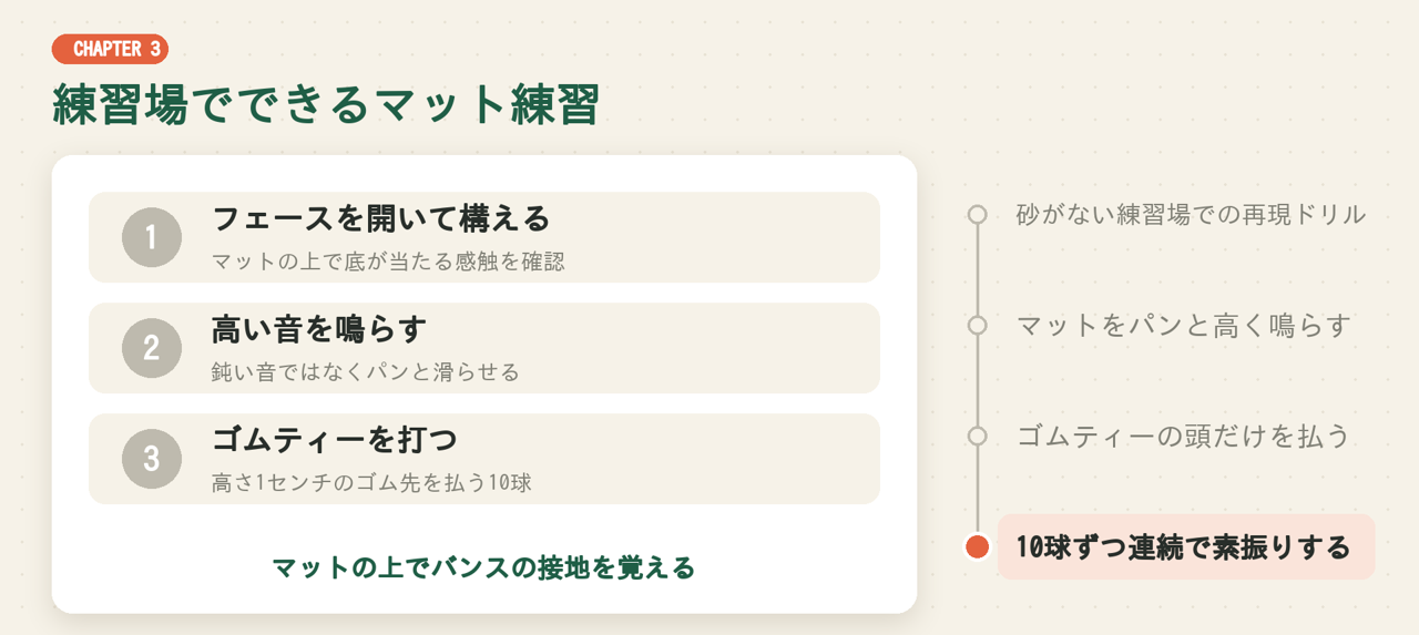 練習場でできるマット練習